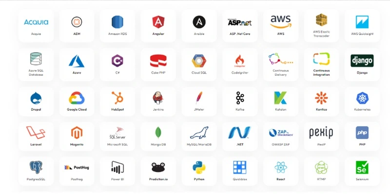 Net Solution’s tech stack