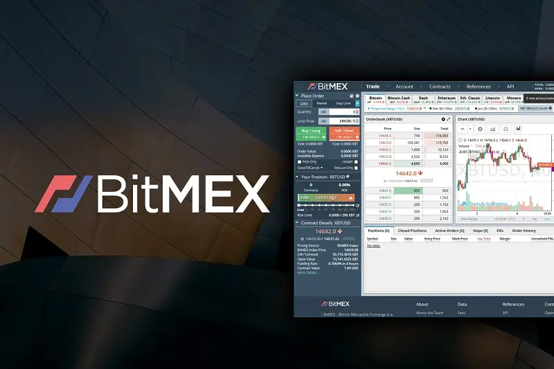 Bitmex wallet