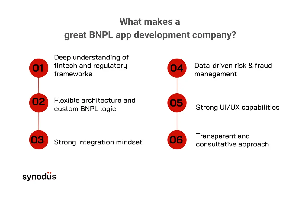 Six key traits that set top BNPL app developers apart