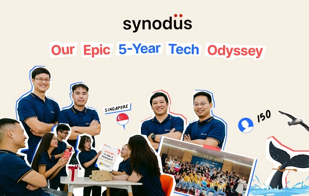 Synodus – a leading software development company specializing in Fintech industry