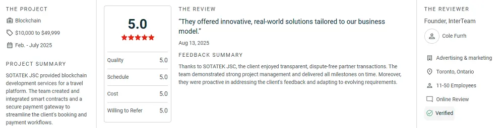 What clients said about Sotatek