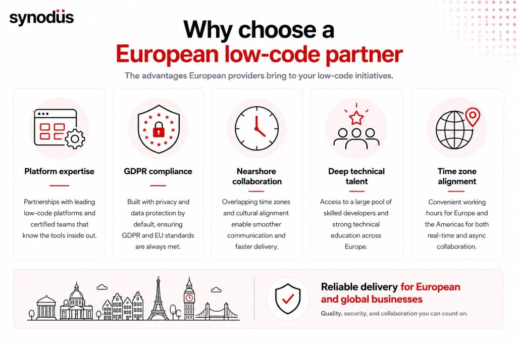 Key benefits of choosing a European low-code development partner for nearshore software projects