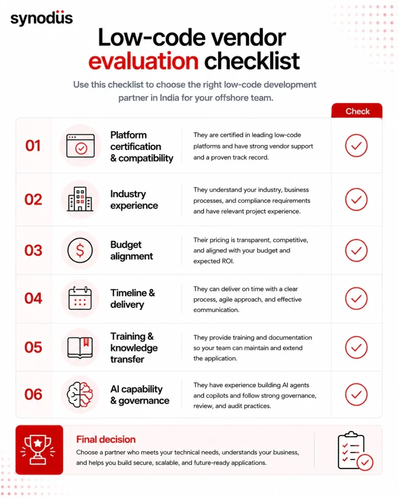 Low-code vendor evaluation checklist for selecting an offshore development partner