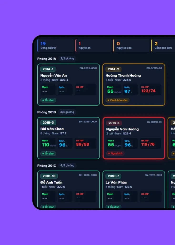 smart ICU
