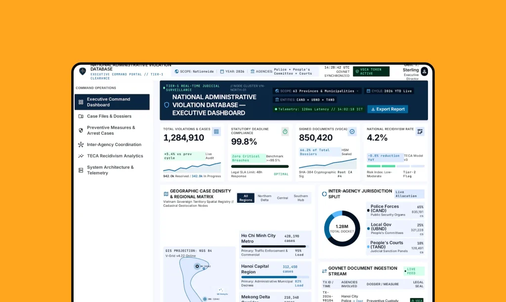 violation case management platofrm casestudy